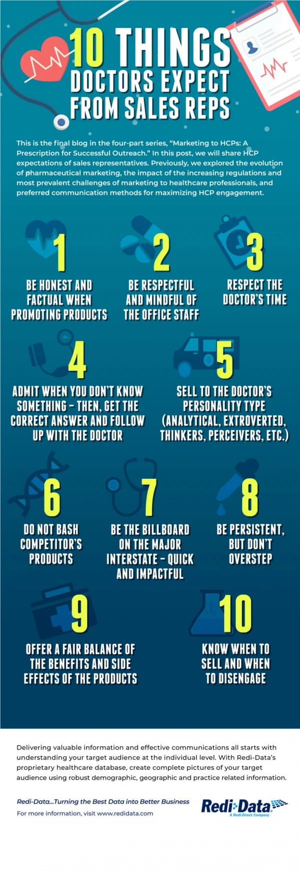 10 Things Doctors Expect from Sales Reps