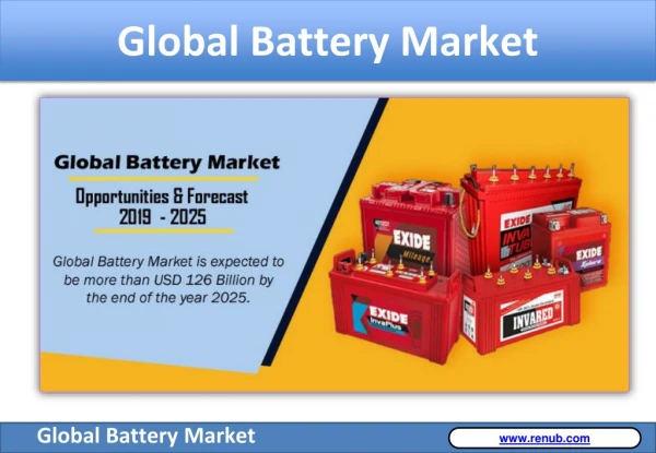 Global Battery Market by Transport Segments and Regions