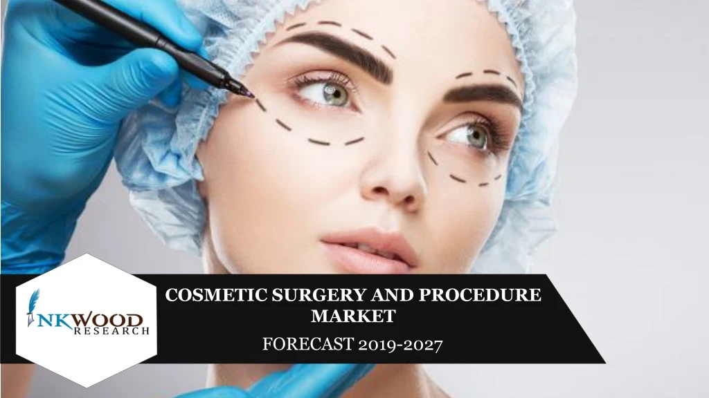 cosmetic surgery and procedure market