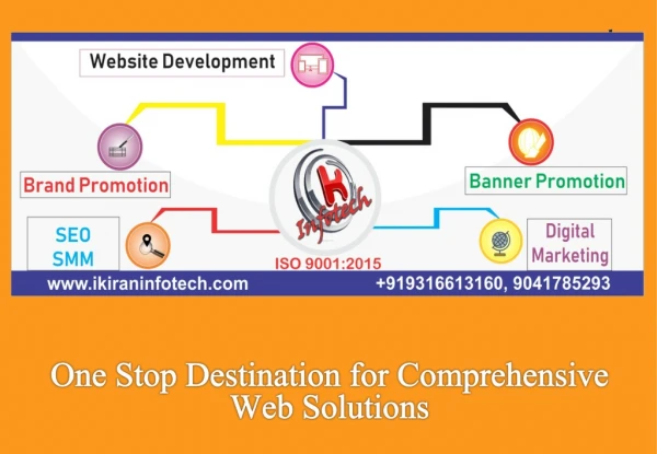 Cheap web development in Chandigarh 9316613160