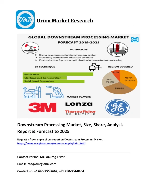 Downstream Processing Market: Industry Size, Growth and Forecast 2019-2025