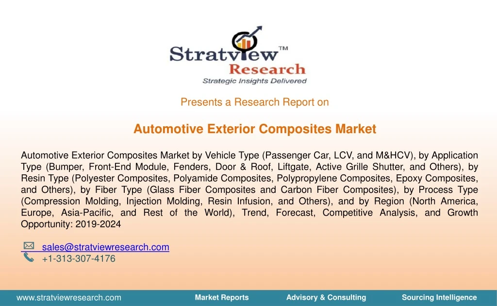 presents a research report on automotive exterior