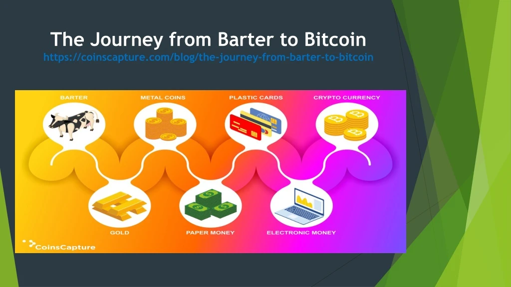 the journey from barter to bitcoin https coinscapture com blog the journey from barter to bitcoin
