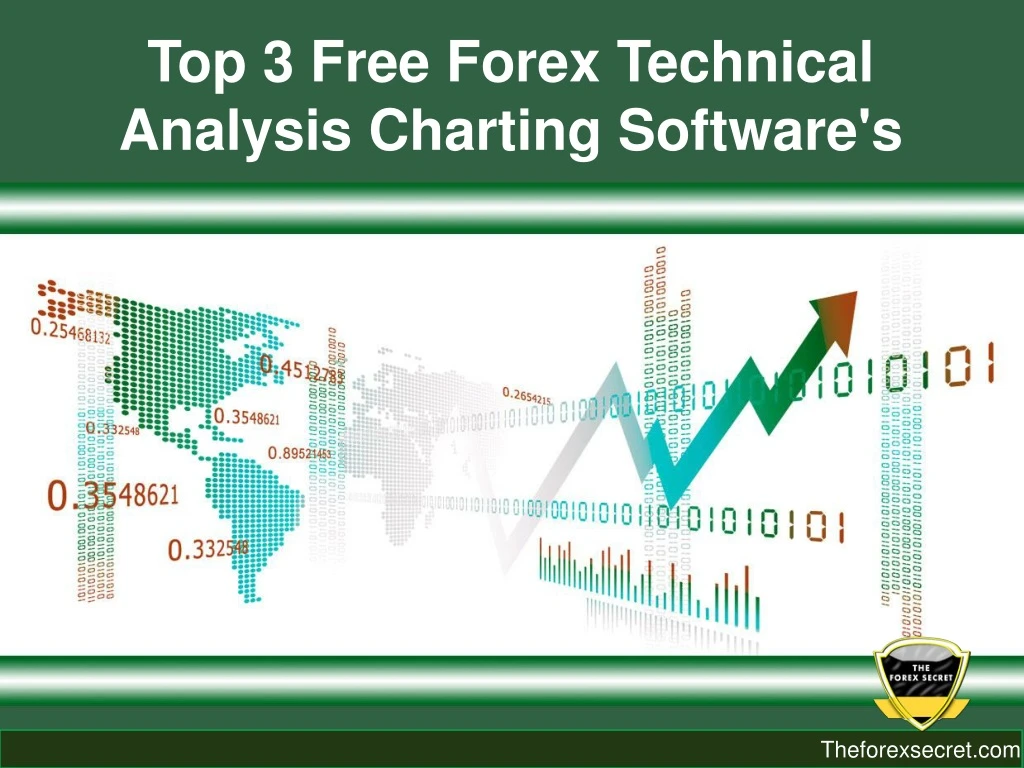 top 3 free forex technical analysis charting software s