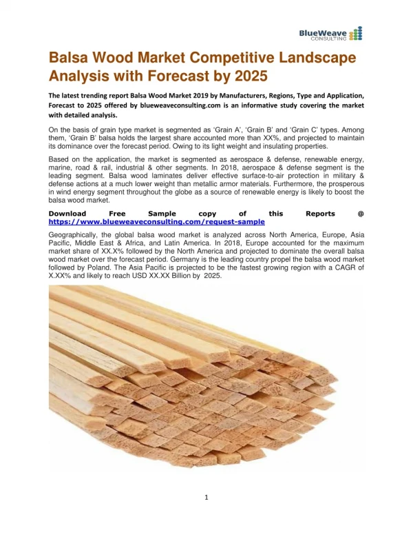 Balsa Wood Market Competitive Landscape Analysis with Forecast by 2025