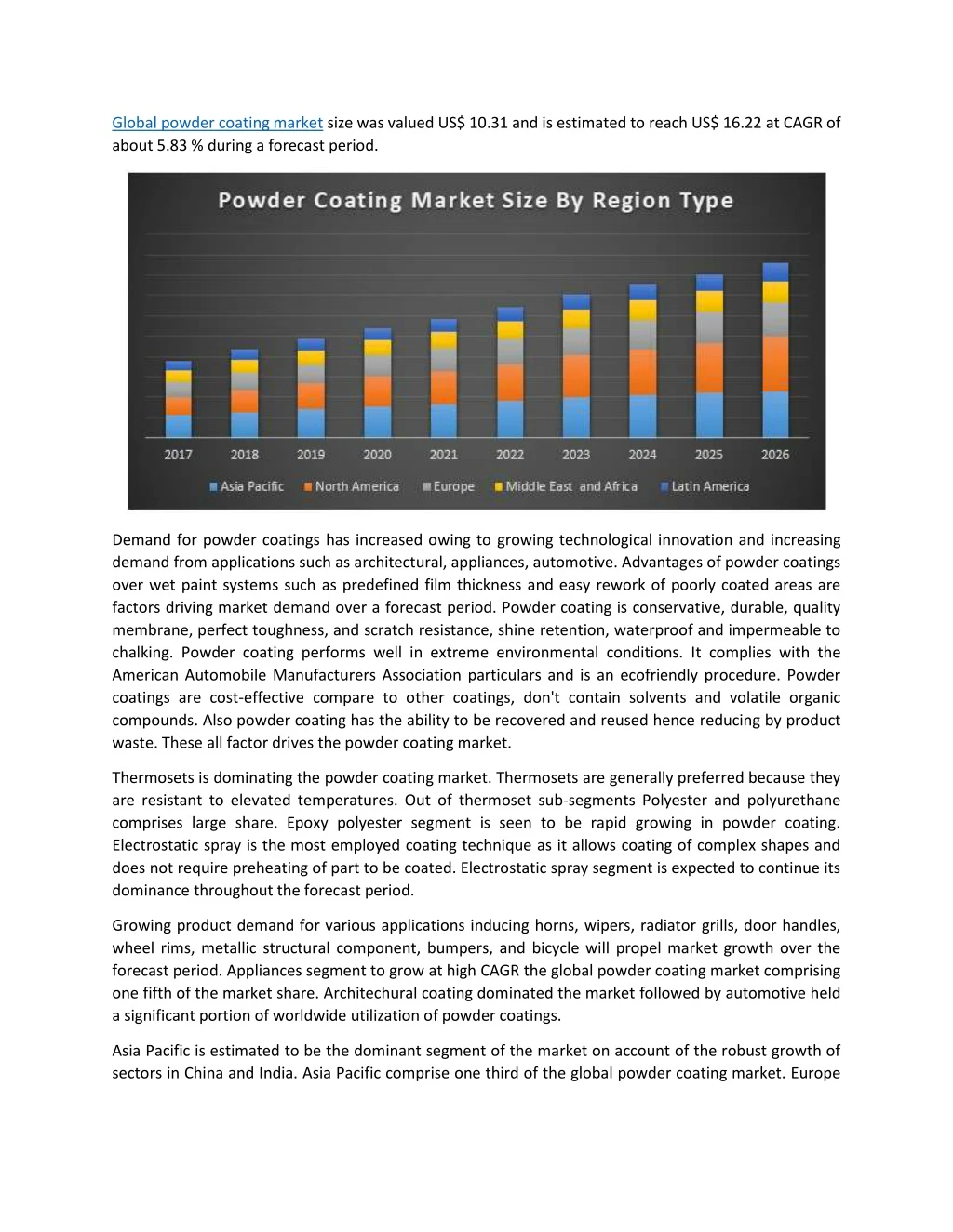 global powder coating market size was valued