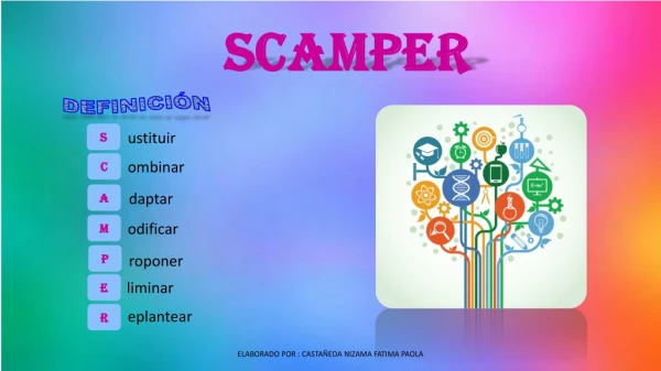 SCAMPER