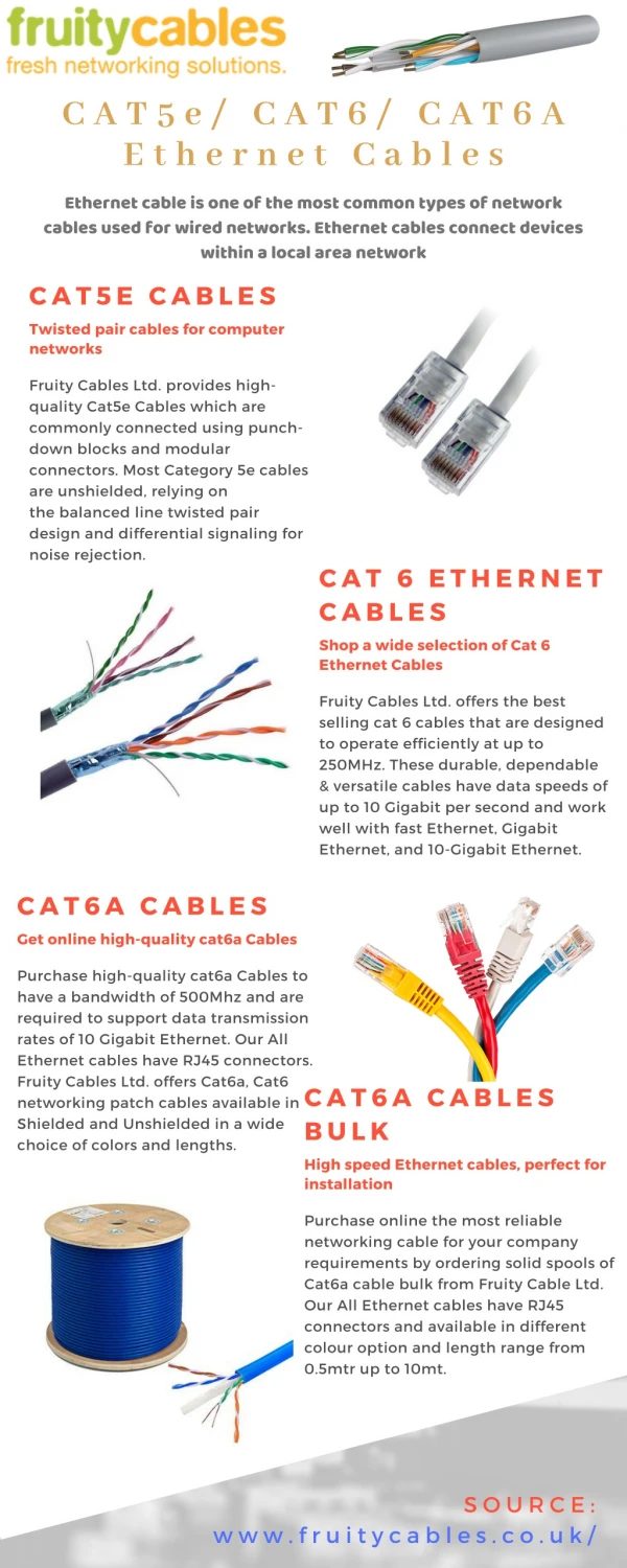 Cat5e, Cat6, cat6a Networks Cables