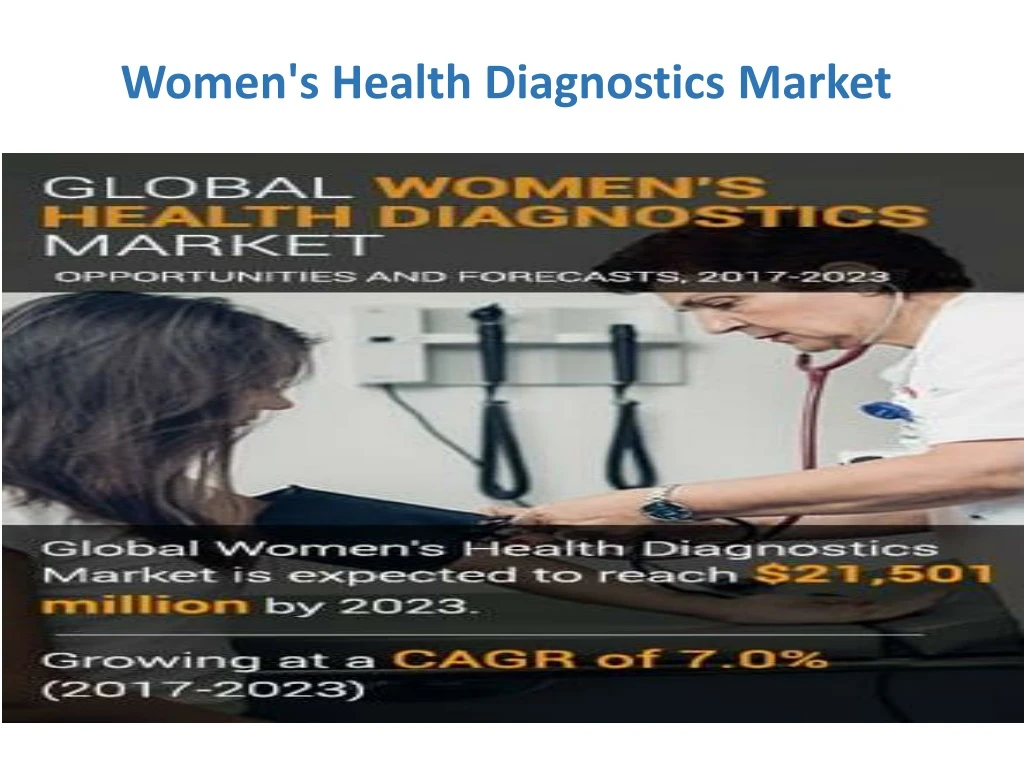 women s health diagnostics market