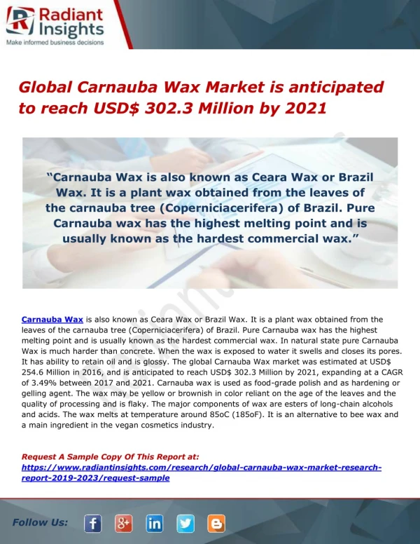 Global Carnauba Wax Market is anticipated to reach USD$ 302.3 Million by 2021