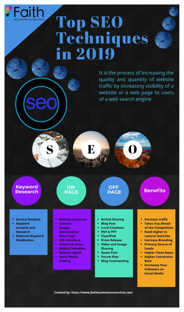 Top SEO Techniques in 2019
