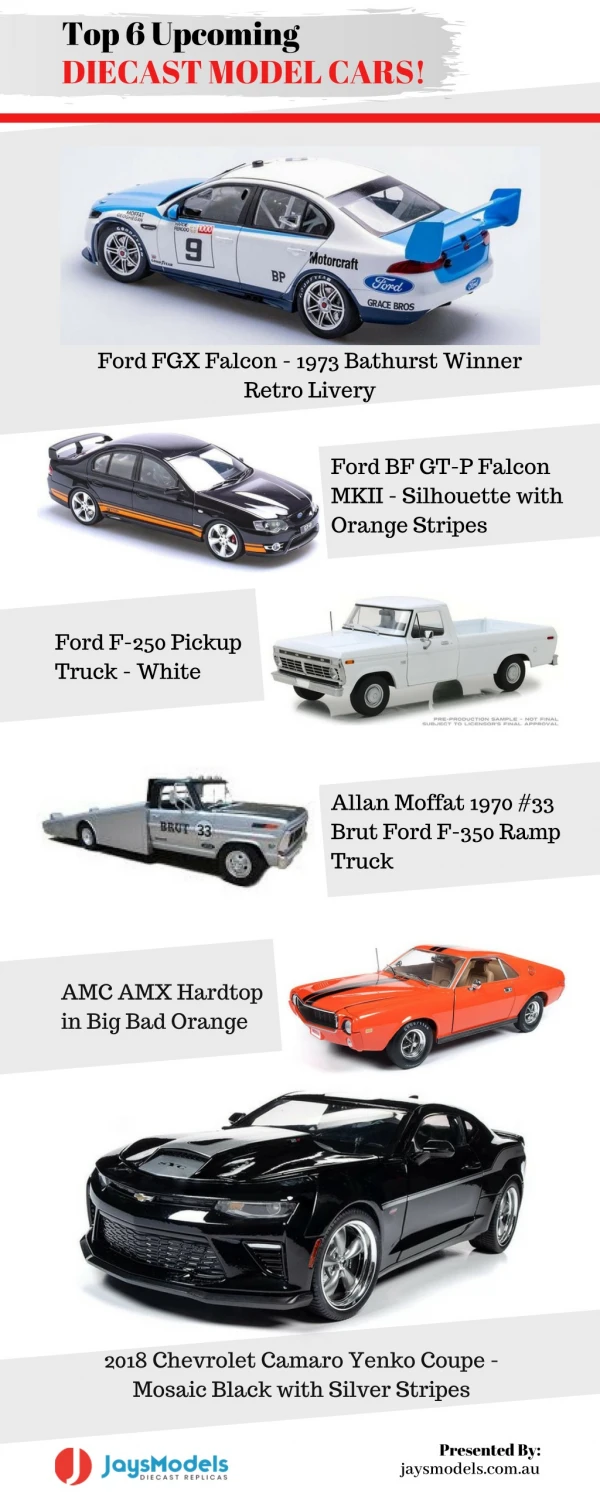 Top 6 Upcoming Diecast Model Cars