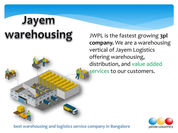warehousing and 3pl services in india