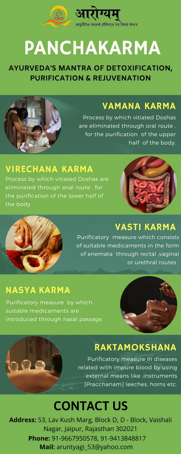 Ayurveda's Mantra Of Detoxification, Purification & Rejuvenation