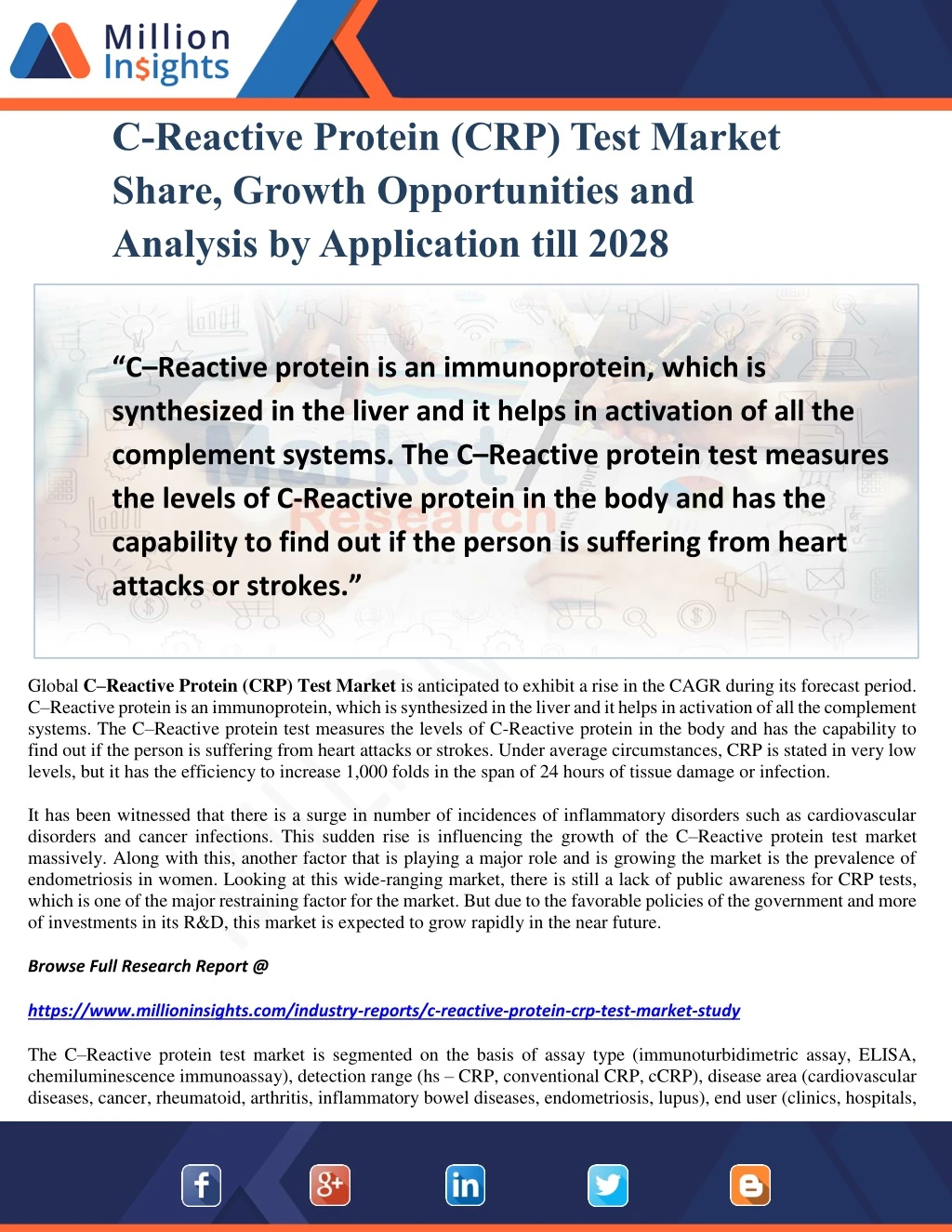 c reactive protein crp test market share growth