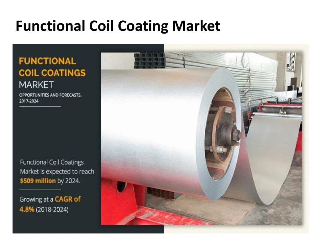 functional coil coating market