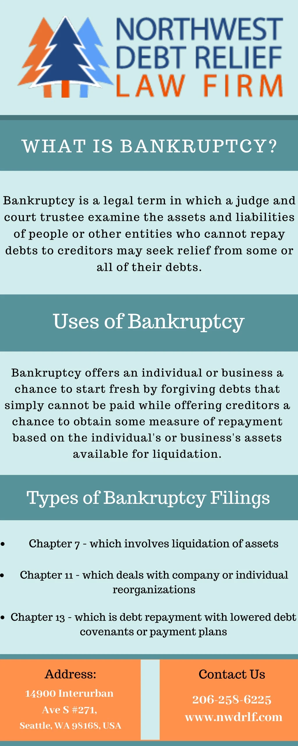 what is bankruptcy