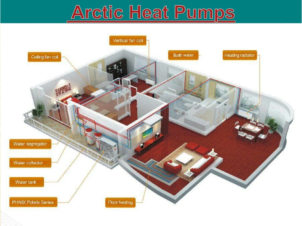 arctic heat pumps