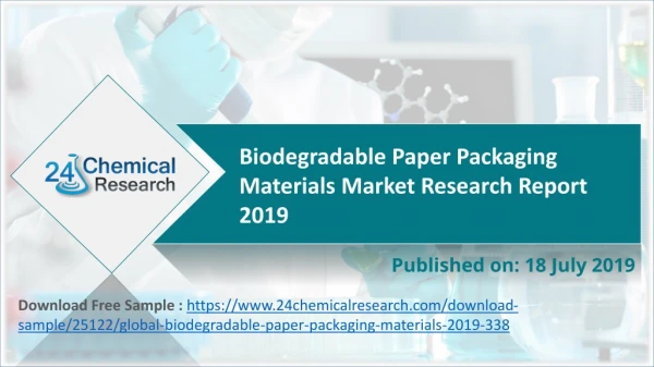 Biodegradable Paper Packaging Materials Market Research Report 2019