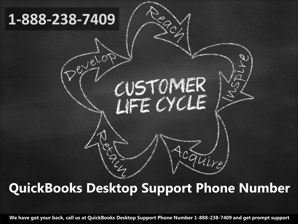 quickbooks desktop support phone number