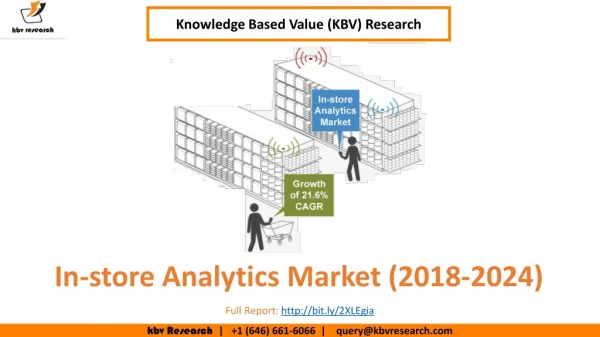 In store Analytics Market- KBV Research