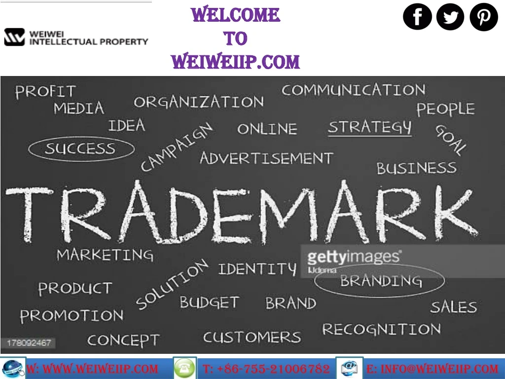 welcome to weiweiip com