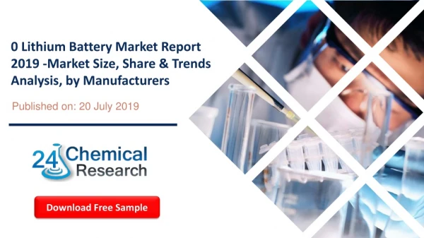 0 lithium battery market report 2019 market size