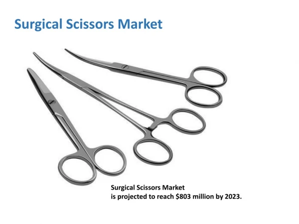 Surgical Scissors Market Size, Rising demand, Status with players by 2023