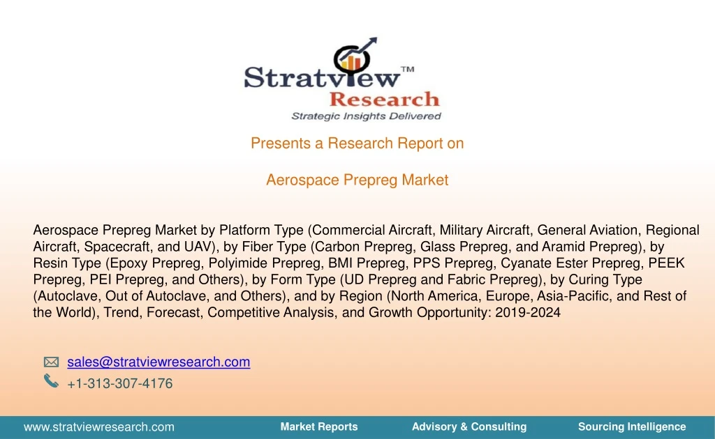 presents a research report on aerospace prepreg