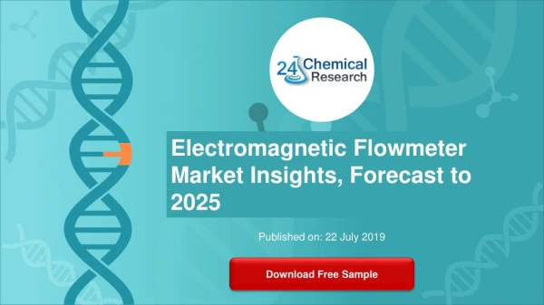 Electromagnetic flowmeter market insights, forecast to 2025