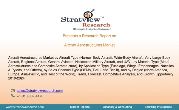 Aircraft Aerostructures Market | Trends & Forecast