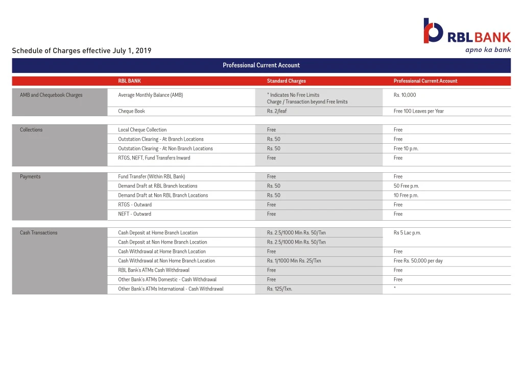 schedule of charges effective july 1 2019