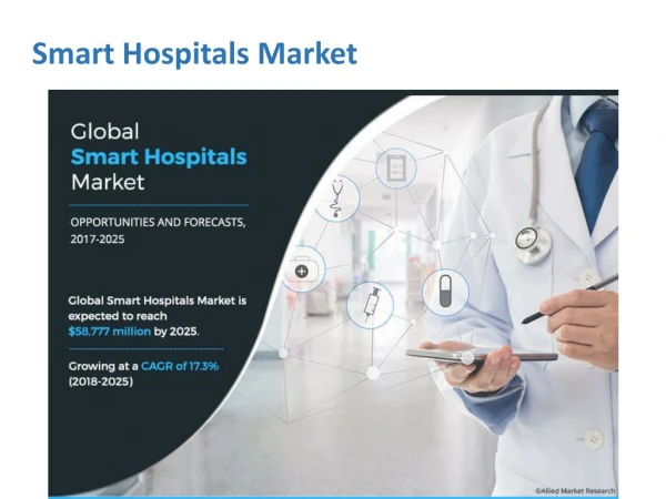 Smart Hospitals Market Trends and Growth Factors Analysis 2017 – 2025