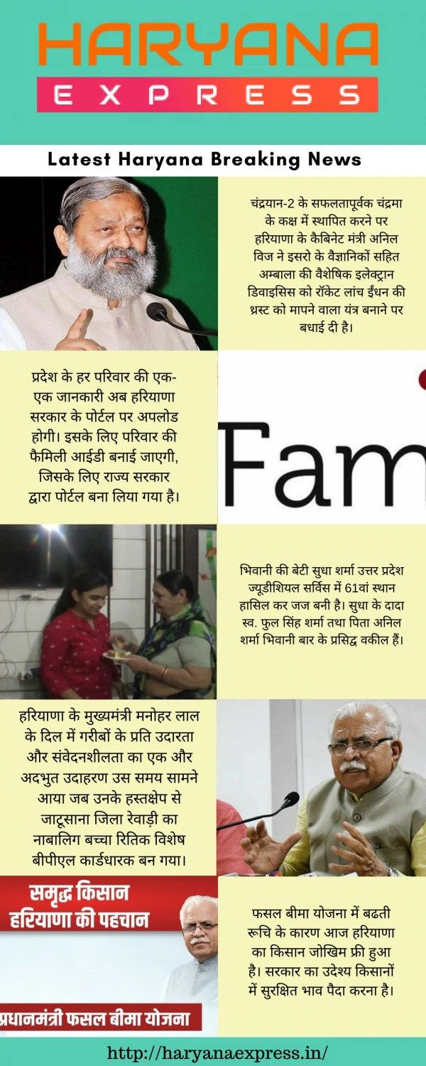 Haryana Latest News in Hindi, हरियाणा (न्यूज़) समाचार | Haryana Express