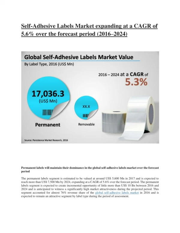 Self Adhesive Label Market to Remain Balanced During the Forecast Period (2018-2028)