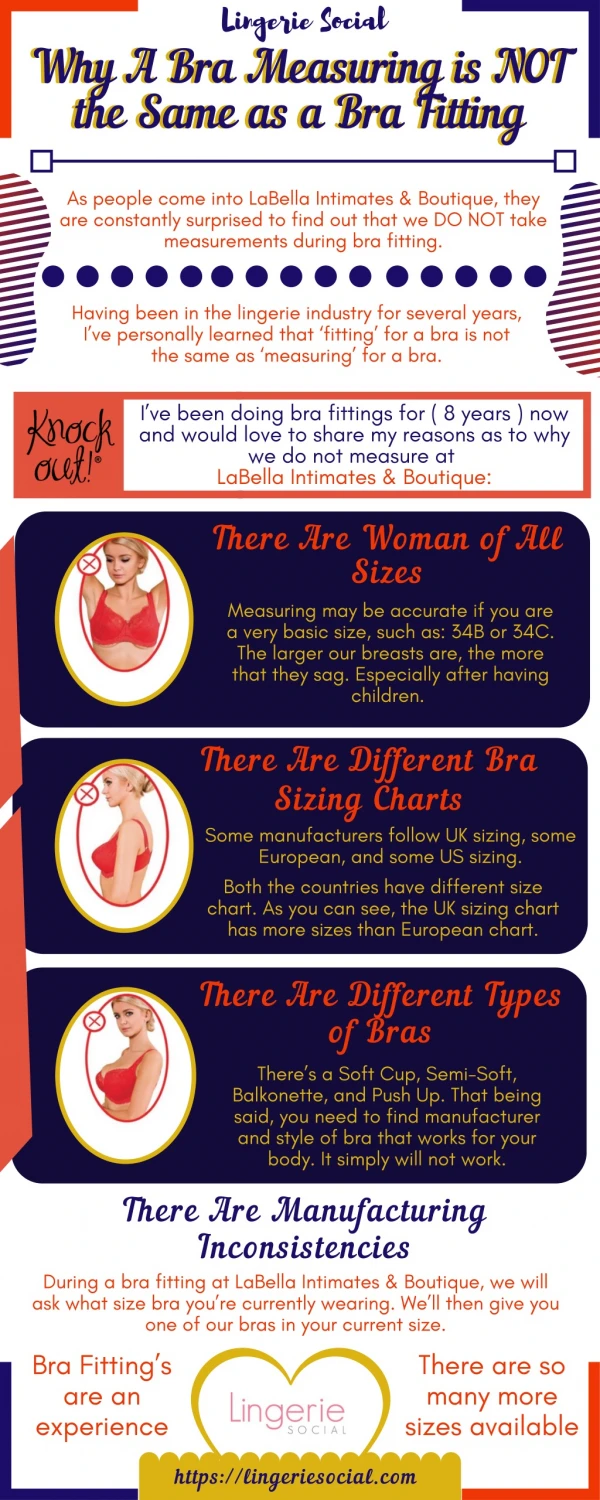 Learn How To Find The Perfect Bra For You at LaBella Intimates