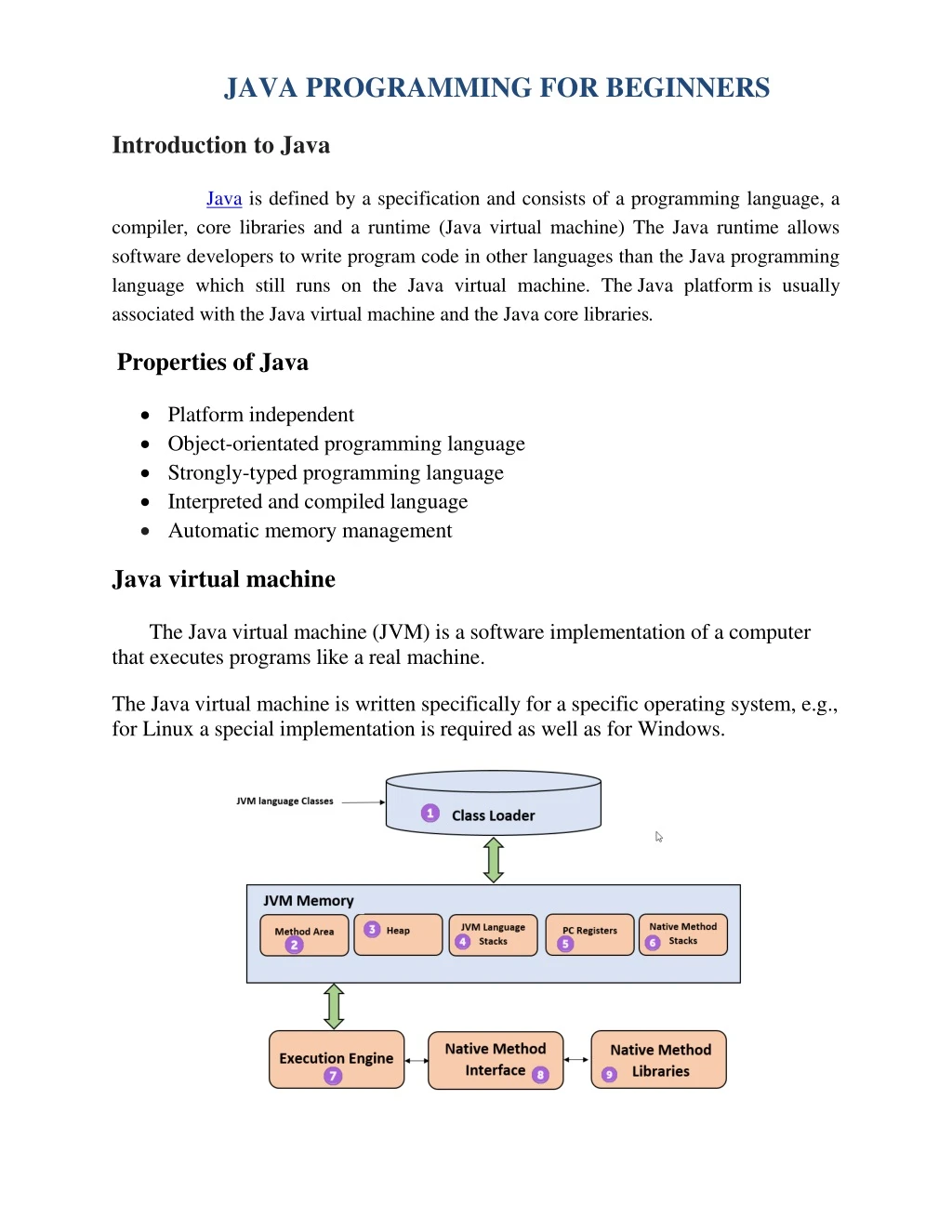 java programming for beginners