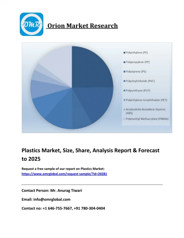 Plastics Market: Global Industry Trends and Forecast 2019-2025