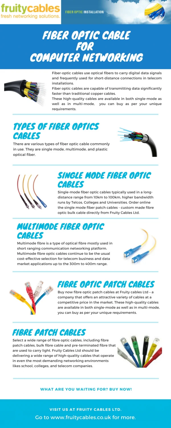 Fiber Optic Cables For Computer Networking