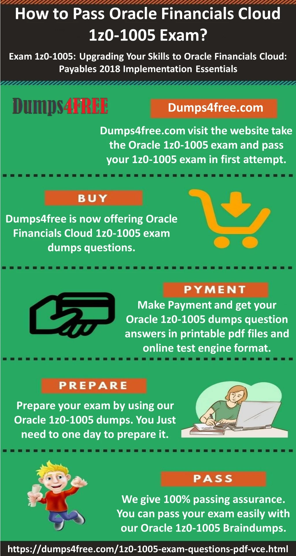 how to pass oracle financials cloud 1z0 1005 exam