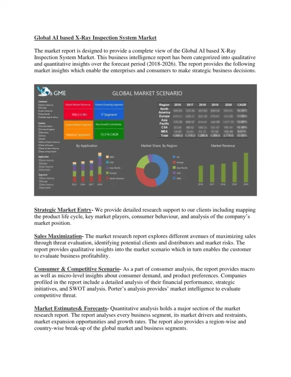 Global AI based X-Ray Inspection System Market