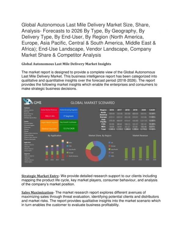 Global Autonomous Last Mile Delivery Market