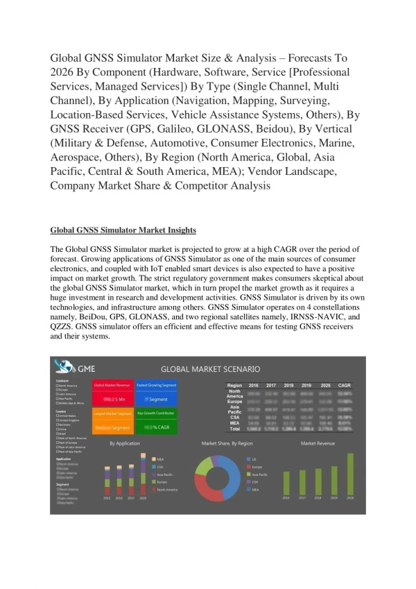 Global GNSS Simulator Market