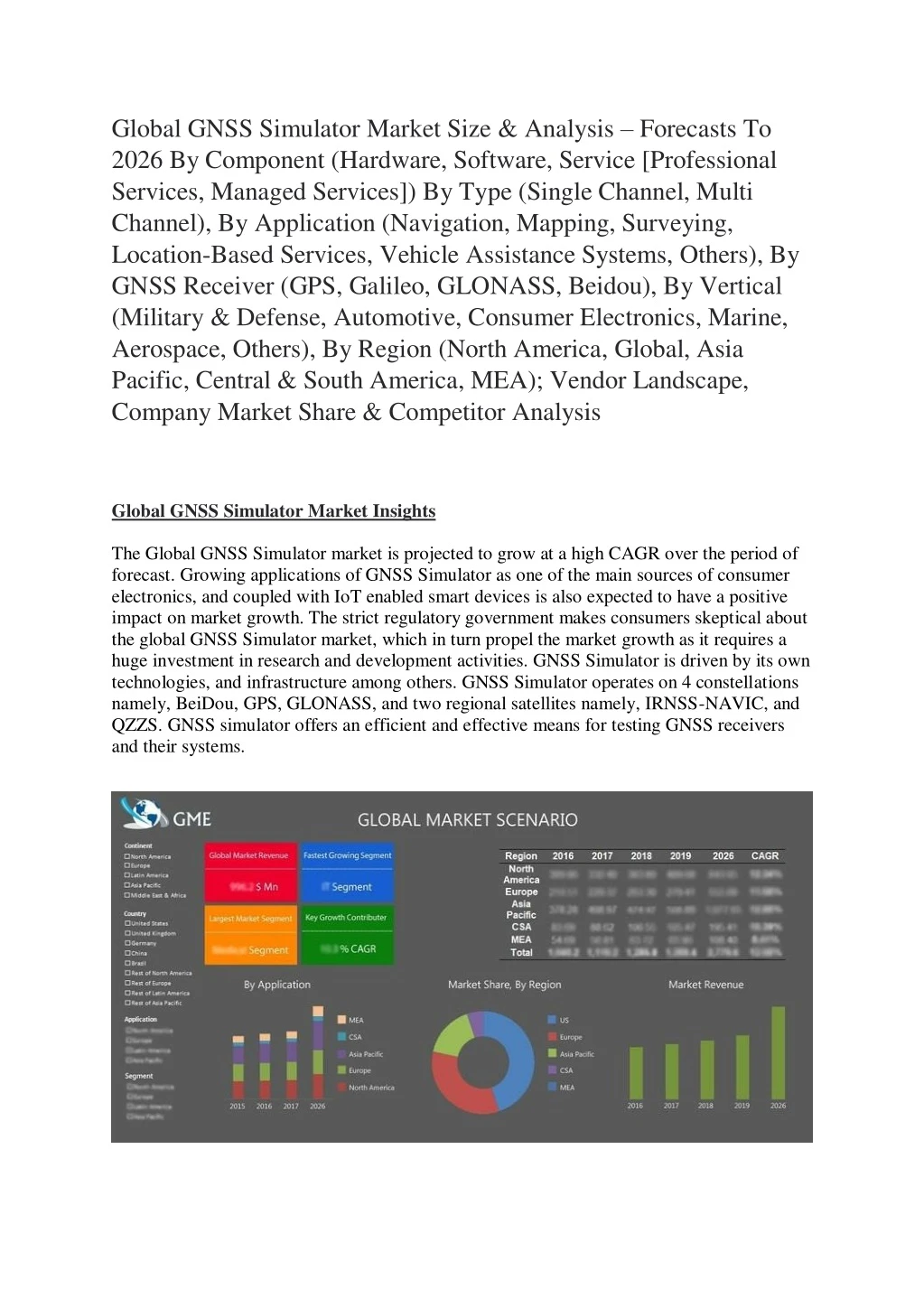 global gnss simulator market size analysis
