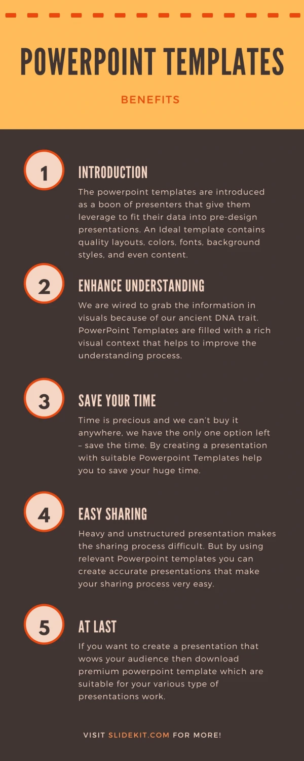 Some Benefits of PowerPoint Templates