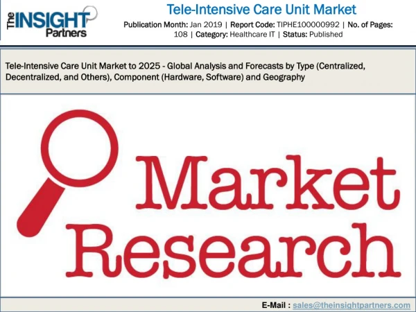 At 22.5% of CAGR Tele-Intensive Care Unit Market is Thriving by 2027