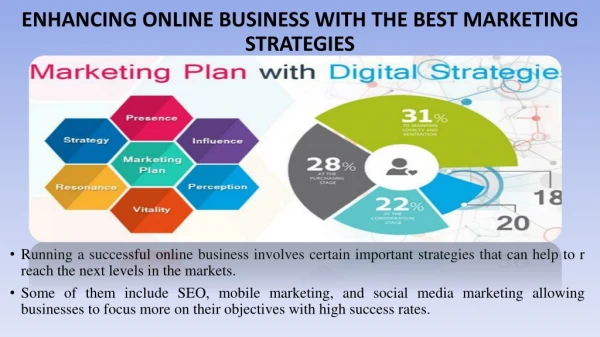ENHANCING ONLINE BUSINESS WITH THE BEST MARKETING STRATEGIES