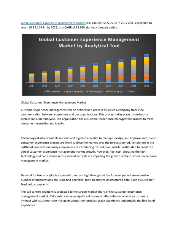 Global Customer Experience Management Market