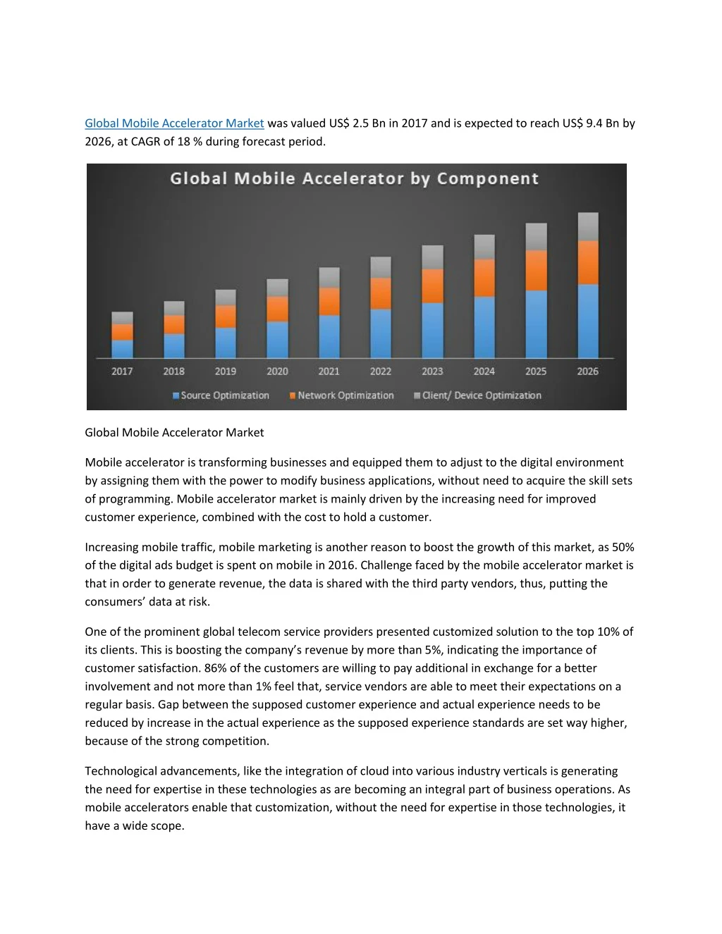 global mobile accelerator market was valued