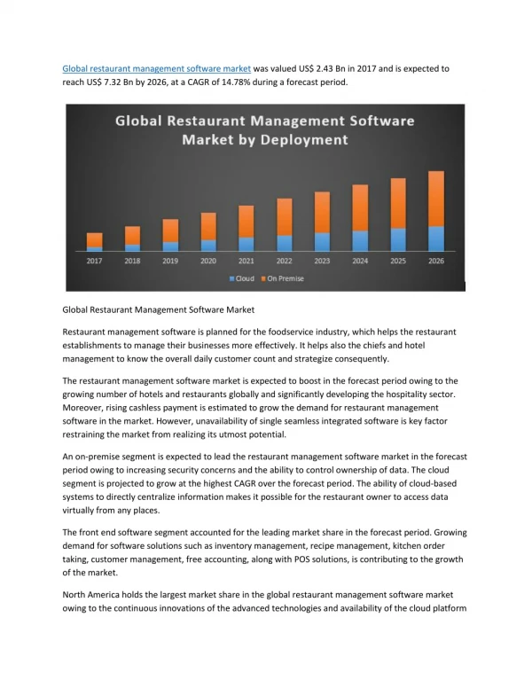 Global Restaurant Management Software Market